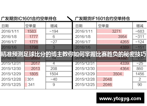 精准预测足球比分的博主教你如何掌握比赛胜负的秘密技巧