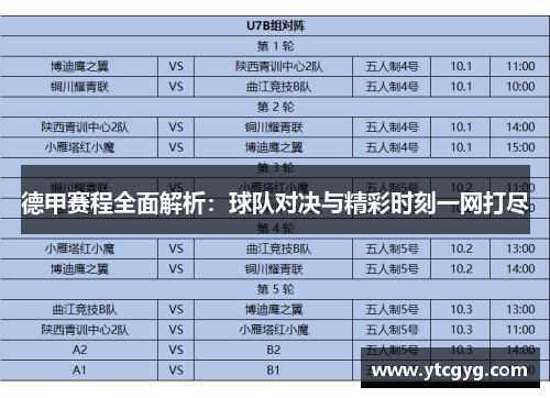 德甲赛程全面解析：球队对决与精彩时刻一网打尽